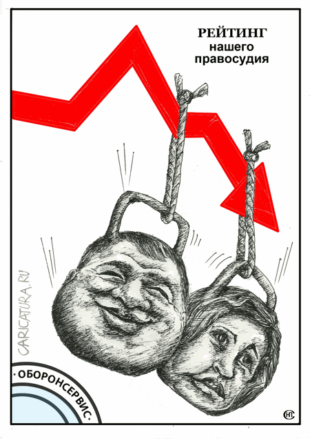 Карикатура "Рейтинг", Николай Свириденко