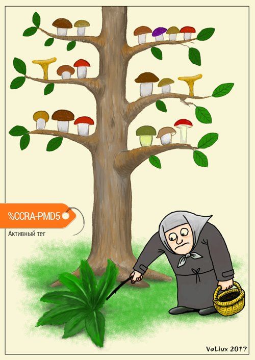Карикатура "Хитрые грибы", Валентинас Стаугайтис